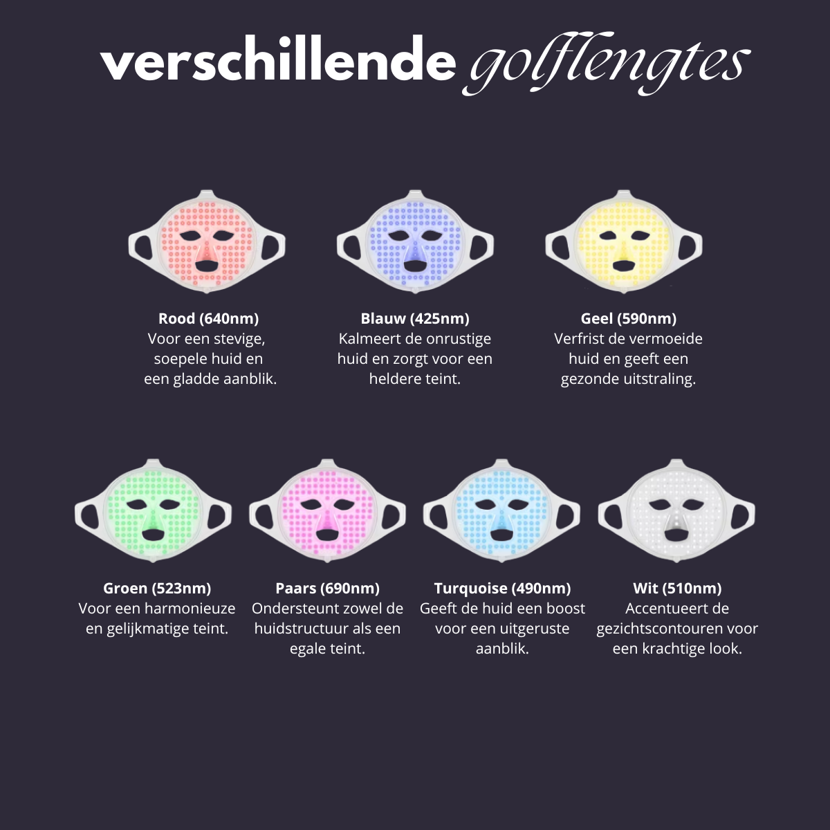 Overzicht van de 7 golflengtes van het ERAYS. LED masker: rood (640nm), blauw (425nm), geel (590nm), groen (523nm), paars (690nm), turquoise (490nm) en wit licht (510nm) voor een complete huidverzorging.